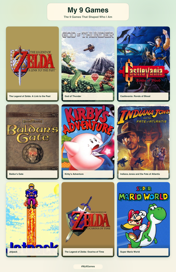 Auto-generated description: Nine classic video game covers are displayed, including The Legend of Zelda: A Link to the Past, God of Thunder, Castlevania: Rondo of Blood, Baldur's Gate, Kirby's Adventure, Indiana Jones and the Fate of Atlantis, Jetpack, The Legend of Zelda: Ocarina of Time, and Super Mario World.